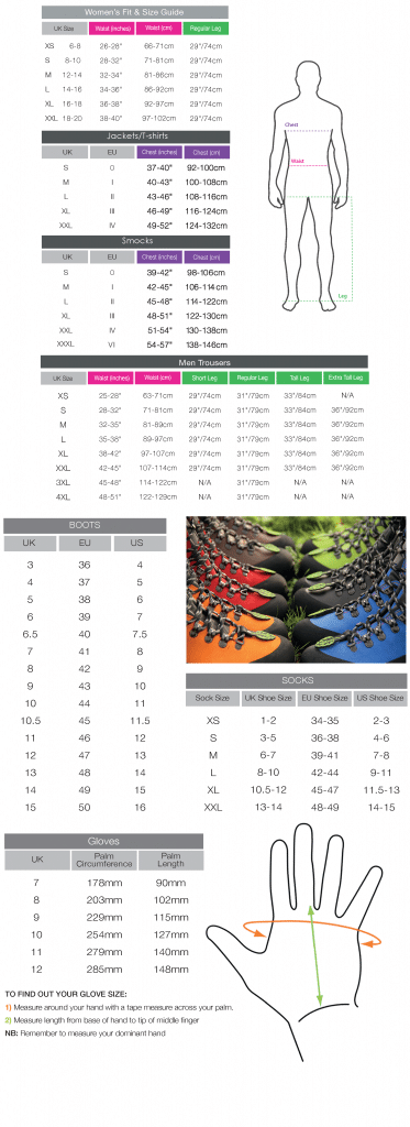 arb full isxe chart
